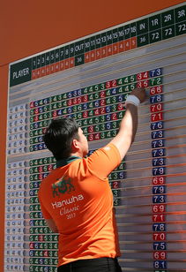 米兰体育app官网-世界青年铁人三项锦标赛中国选手奋勇争先，世界铁人三项比赛